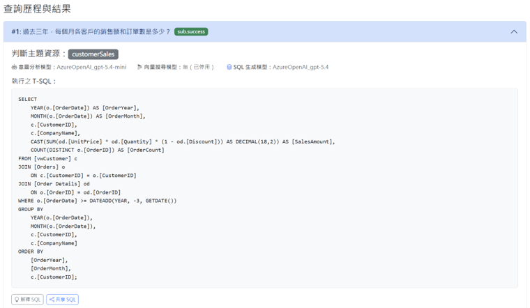 精準的 T-SQL 查詢語法